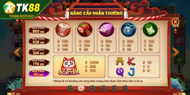 Mèo Chiêu Tài TK88 – Trò Chơi May Mắn Cuốn Hút Người Chơi 3 Tối ưu chương trình ưu đãi hấp dẫn