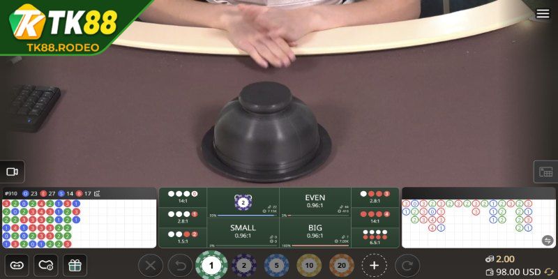 Chọn hình thức đặt vốn phù hợp với nhu cầu